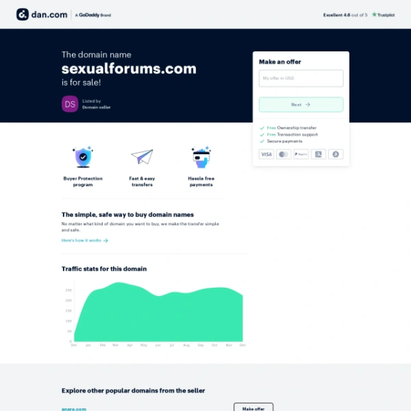 SexualForums on freeporning.com