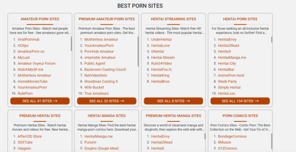 Best Porn Lists